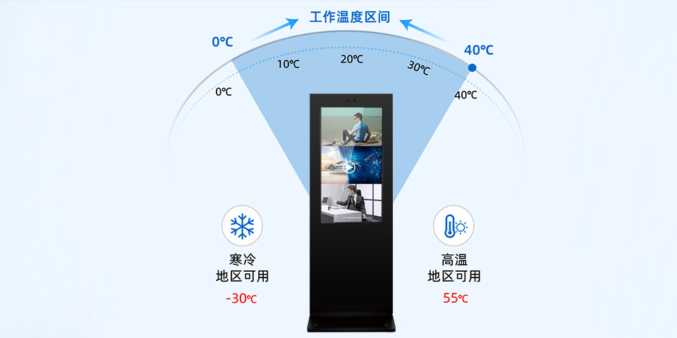 43英寸立式戶外廣告機