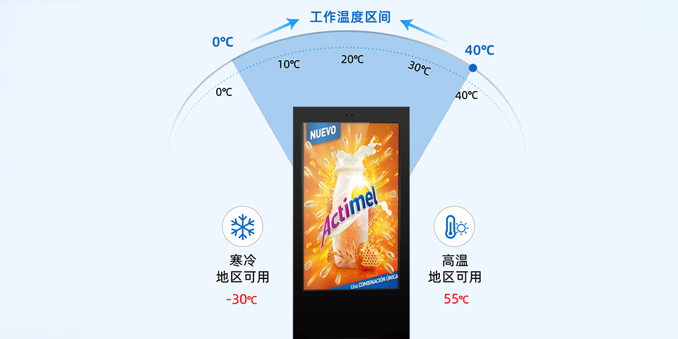 65英寸立式戶外廣告一體機