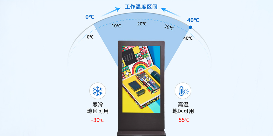 75英寸立式戶外廣告機