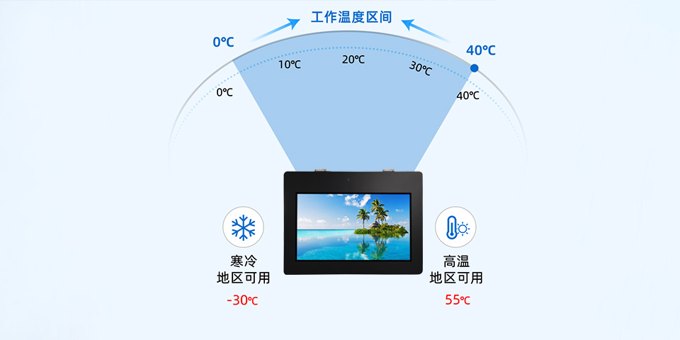 21.5寸戶外壁掛廣告機