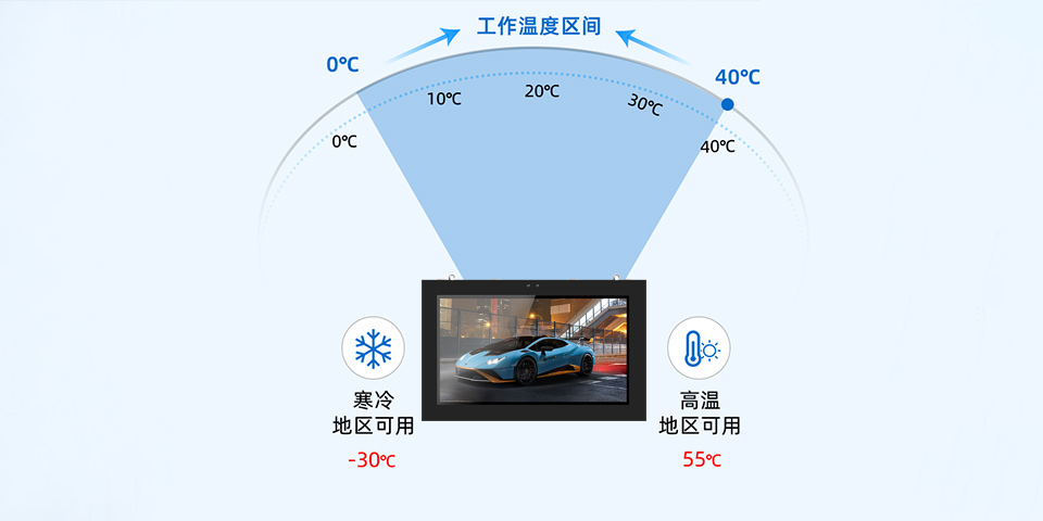 49寸戶外壁掛廣告機(jī)