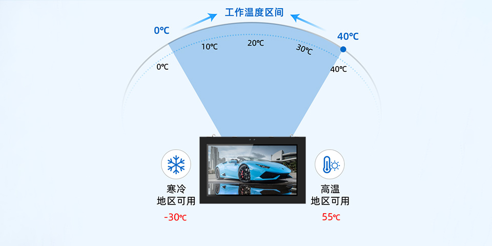 55寸戶外壁掛廣告機(jī)