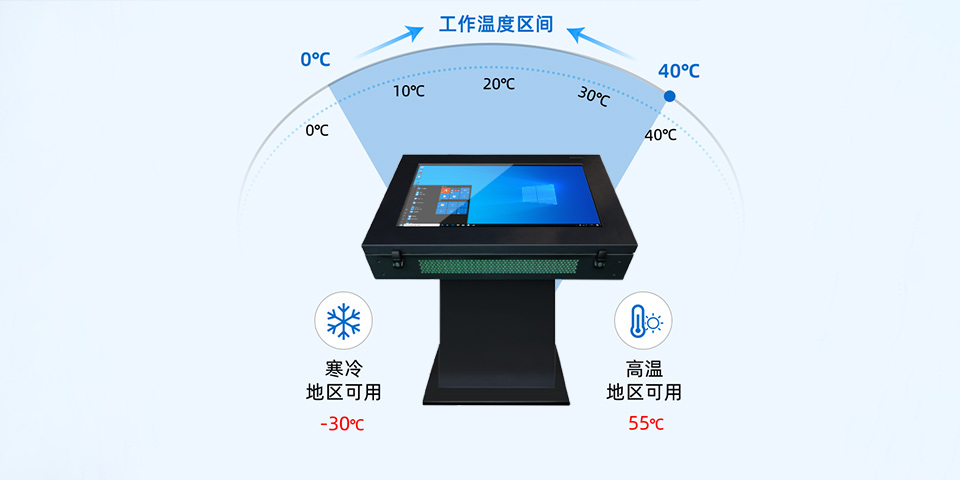 32寸臥式廣告機