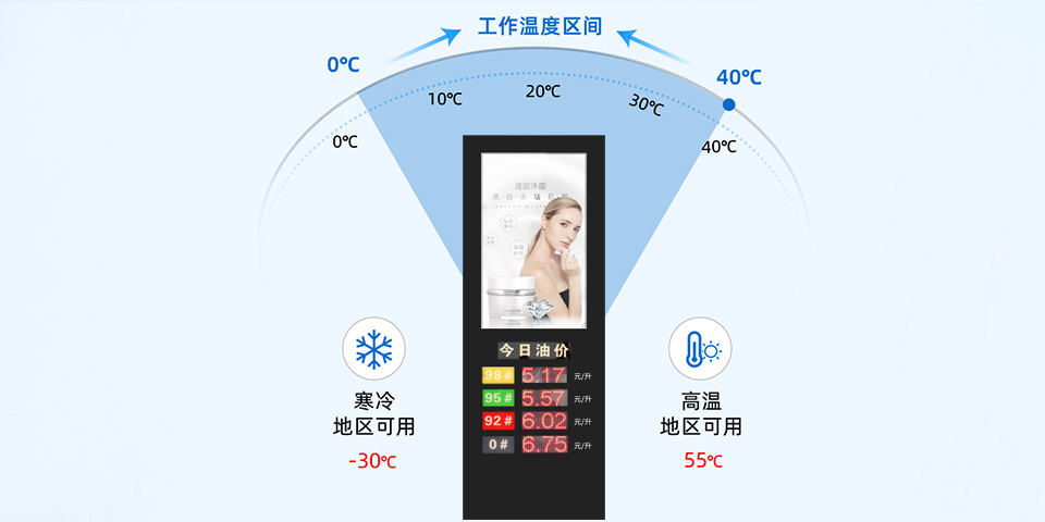 43寸油站戶外廣告機