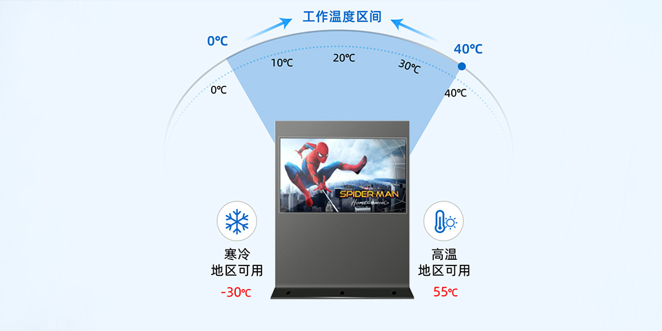 55寸橫屏蘭州大學戶外廣告機