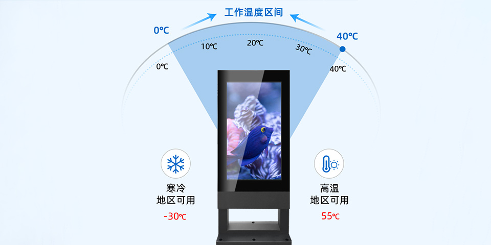 55寸下空定制款戶外廣告機