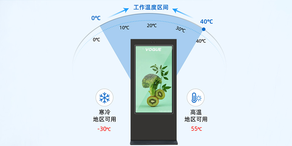 65寸黑色紅框戶外廣告機