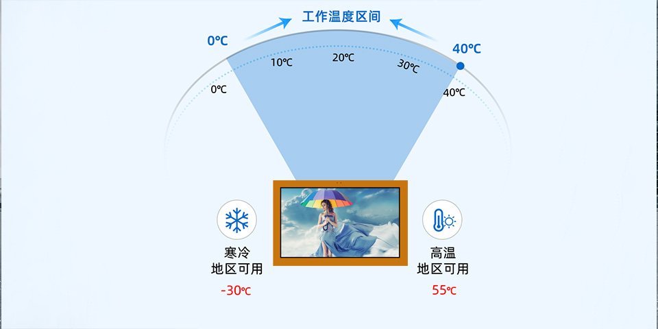 橙色戶外廣告機(jī)