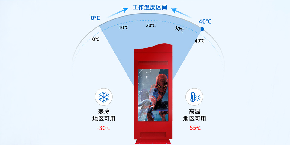 紅色戶外雙面屏落地式防水廣告機(jī)